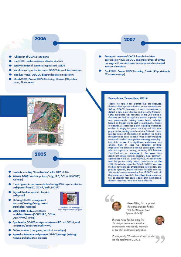 Gdacs GDACS Global Disaster Awareness and Coordination System
